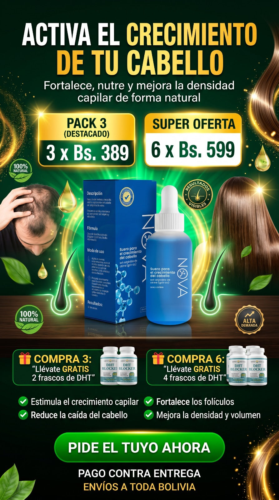 NOVA Péptidos de cobre Super PROMO + capsulas de DHT blocker! Adiós a la caída de cabello